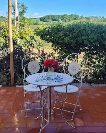 Il Di Leonardo A Holiday home